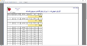 گزارش دامهايي که 100 روز از زايش گذشته و سم چيني نشده اند