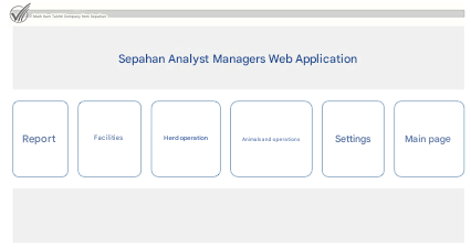 Introduction Course to Modiran 10 Software (Web Version)