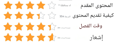 modiran10 class 9