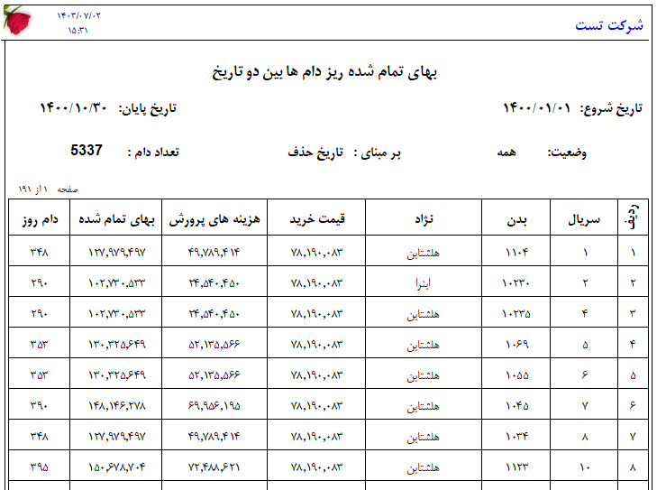 گزارشات پرواربندی نرم افزار مدیران