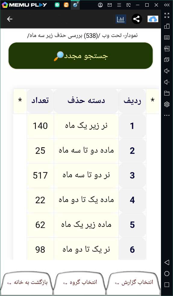 گزارشات در نرم افزار سام