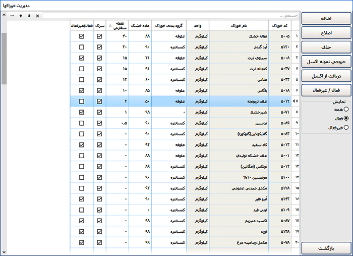 نرم افزار تغذیه دام