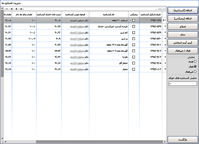 نرم افزار تغذیه گاو شیری مدیران