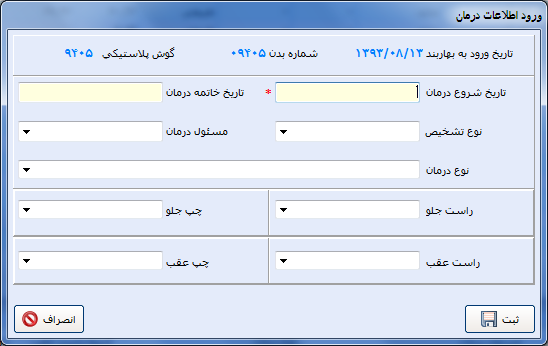 اطلاعات درمان ورم پستان