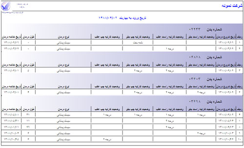 گزارش ورود به بهاربند