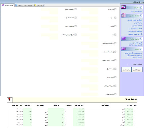 گزارش دوره نقاهت