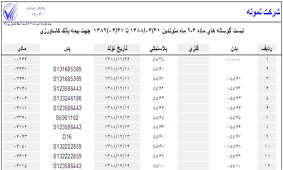 ليست گوساله هاي ماده 3-9 ماه بيمه بانك كشاورزي