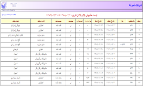 ليست دامهاي حذف شده بين دو تاريخ