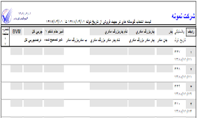 ليست انتخاب گوساله نر جهت فروش