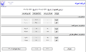 گزارش فحلياب