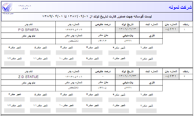 صدور كارت