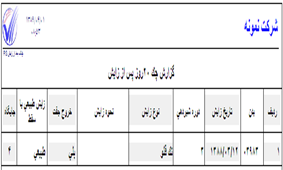 چک بعد از زايش