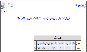 تعداد موارد بيماري ثانويه