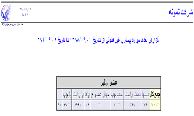 تعداد موارد بيماري غيرعفوني