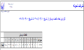 گزارش تعداد دفعات درمان