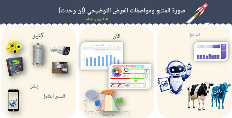 الفائزون في مسابقة إينوفارم